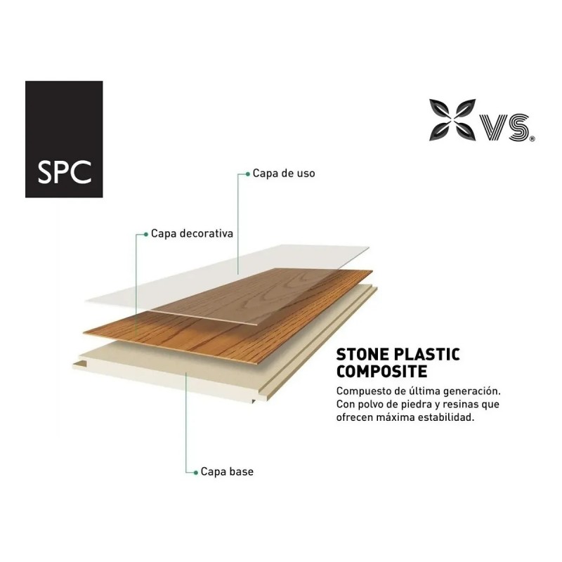 Piso Vinílico Spc 4mm Encastrable Sistema Click Símil Madera Marfil